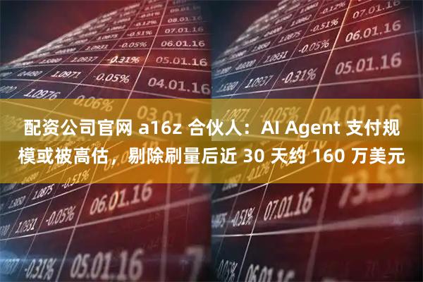 配资公司官网 a16z 合伙人：AI Agent 支付规模或被高估，剔除刷量后近 30 天约 160 万美元